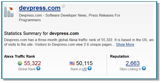 DevPress Post image
