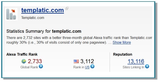 Templatic Post image