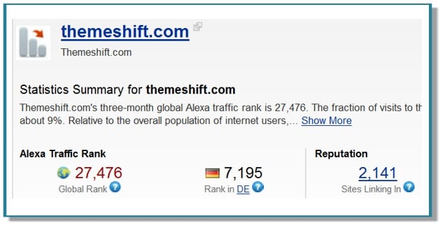 ThemeShift Post image