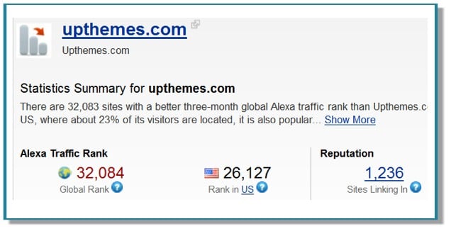 UpThemes Post image