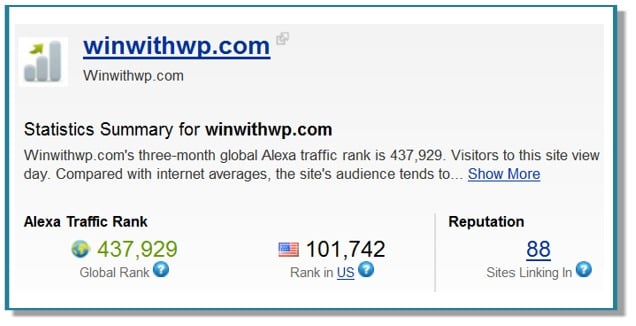Win with WP Post image