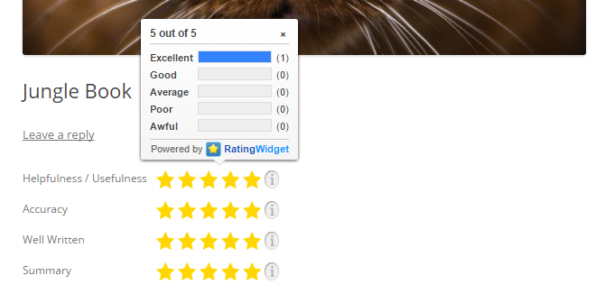 screenshot of how blog post ratings by rating widget are displayed