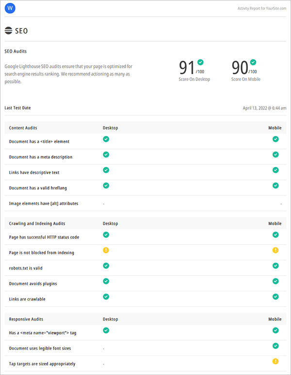 The Hub: Reports - SEO Report