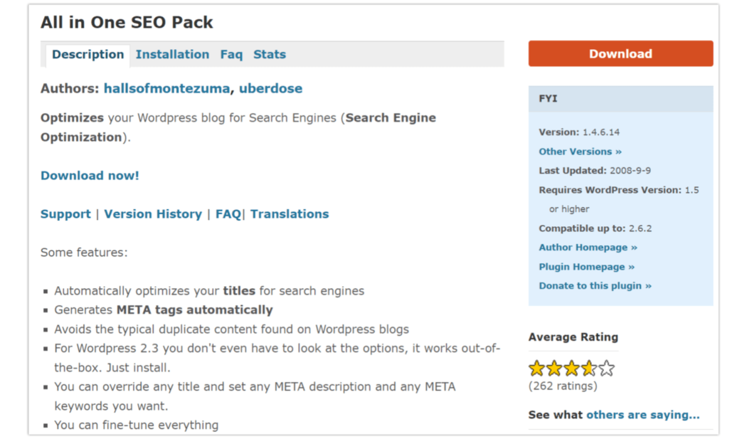 2008 Most Popular Plugin – All in One SEO Pack