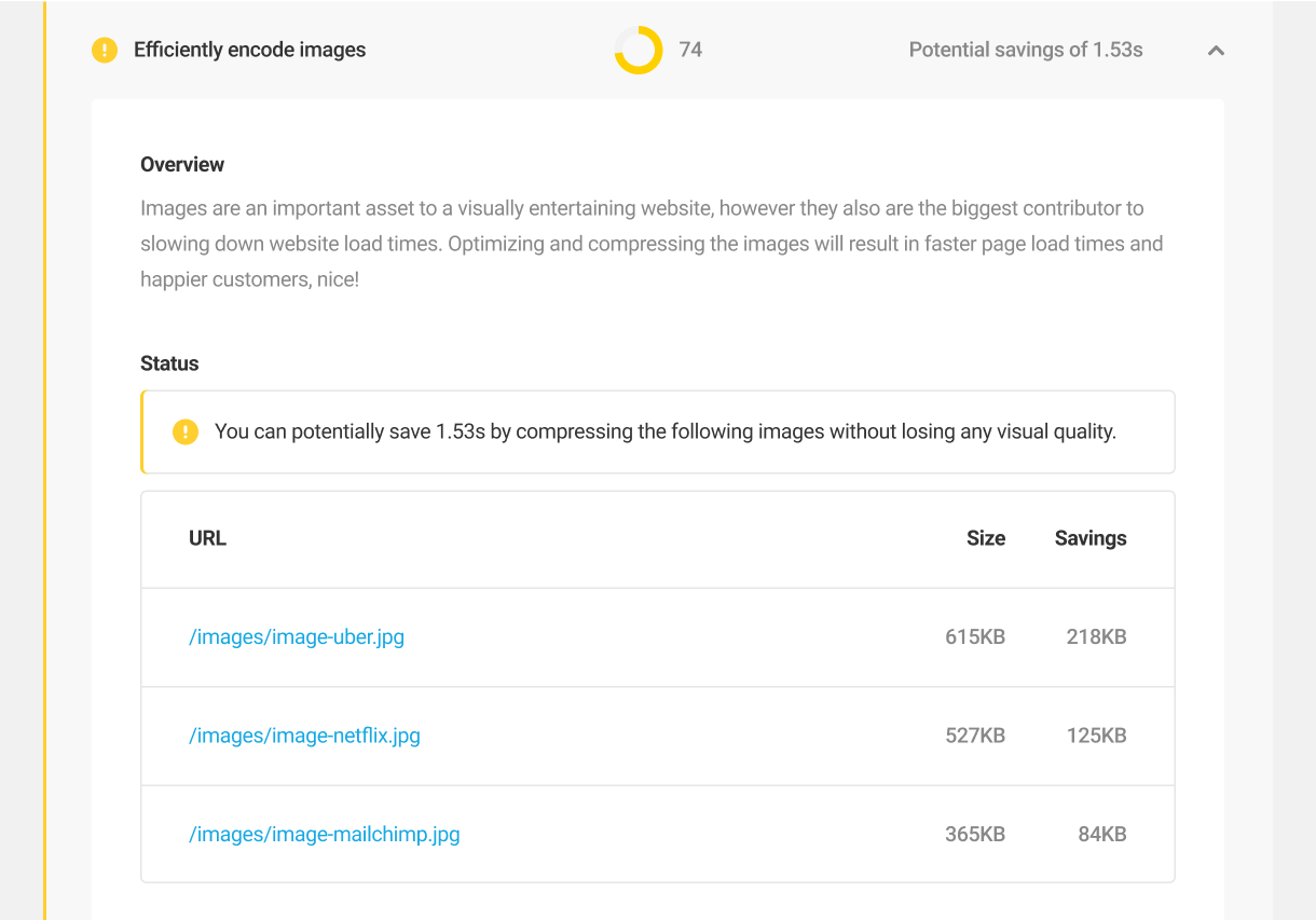 Efficiently encode images audit