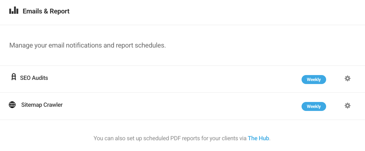 Emails and report widget on the dashboard