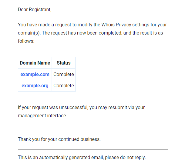 Email - Whois Privacy Modification Report