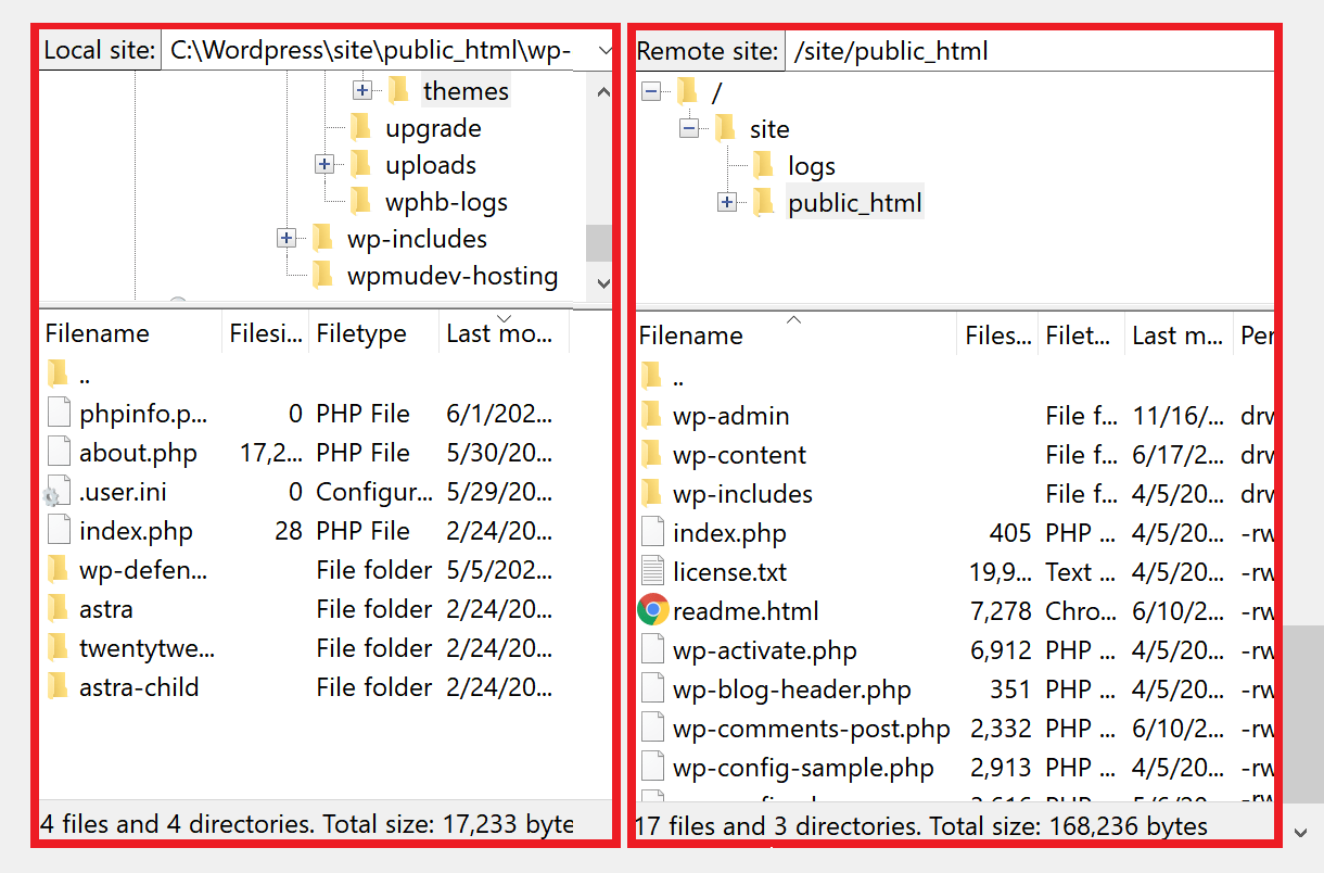 remote site and local site panels filezilla