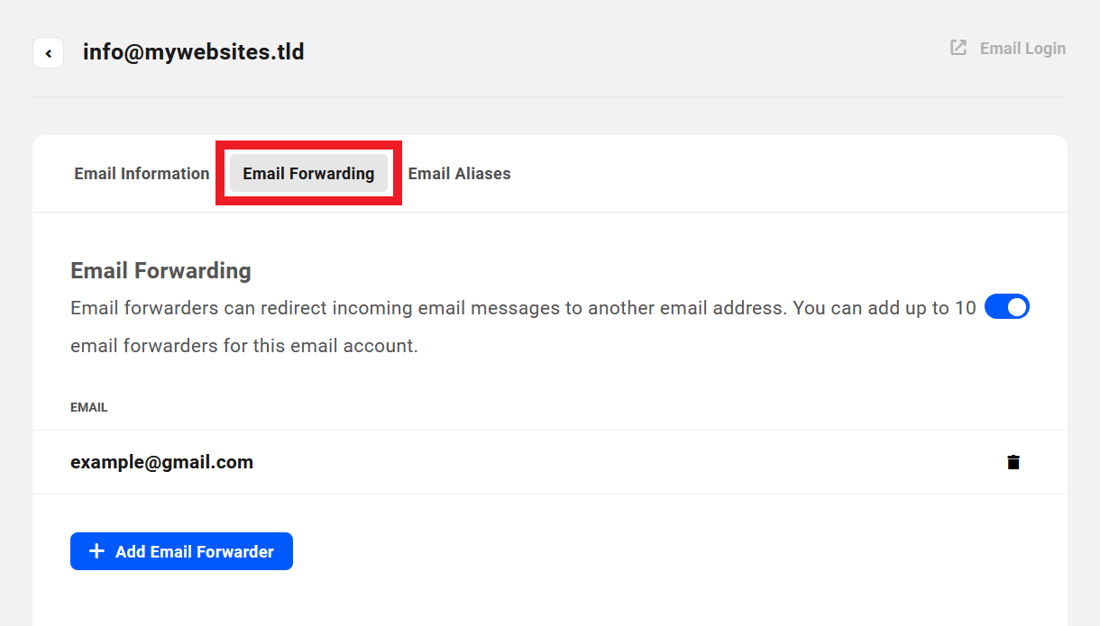 Allows the user to access the Email Forwarding tab of domain email accounts