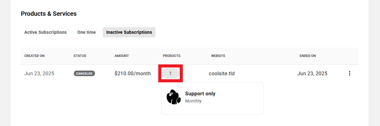 Products included in an inactive subscription for a site
