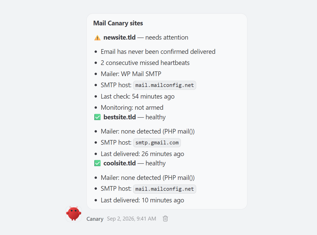 Mail Canary list command